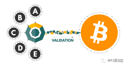 IPFS