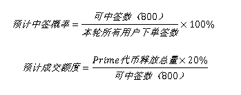 火币全球站