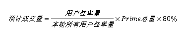 火币全球站