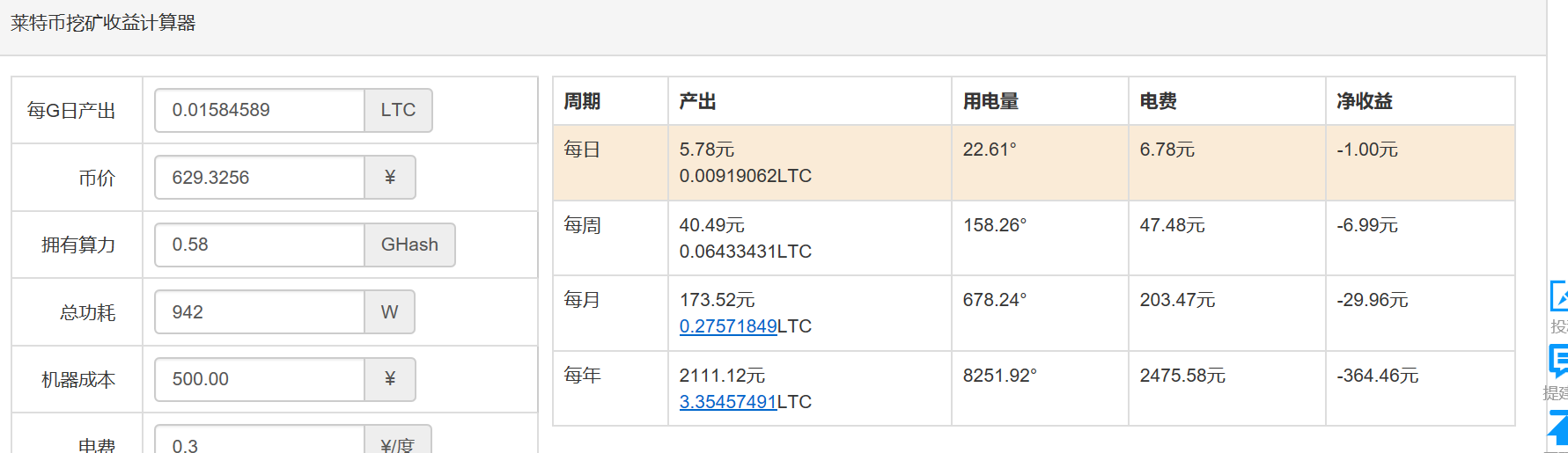 比特币