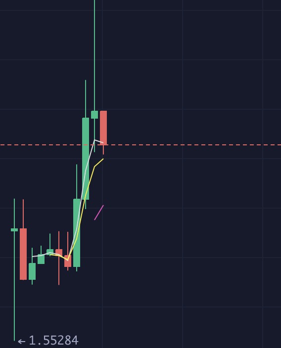 FMEX