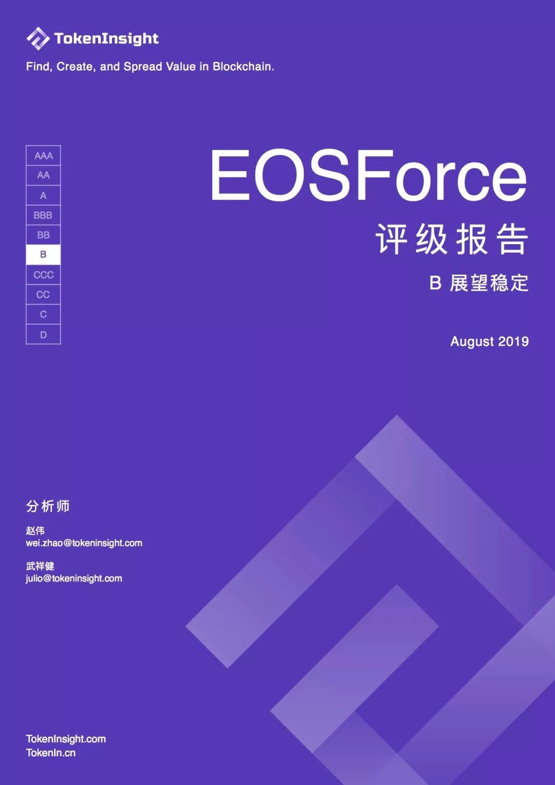 EOSC