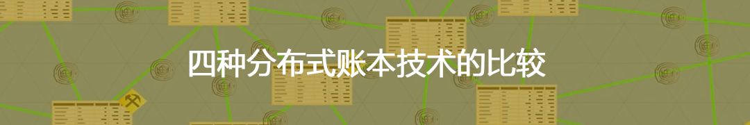 区块链