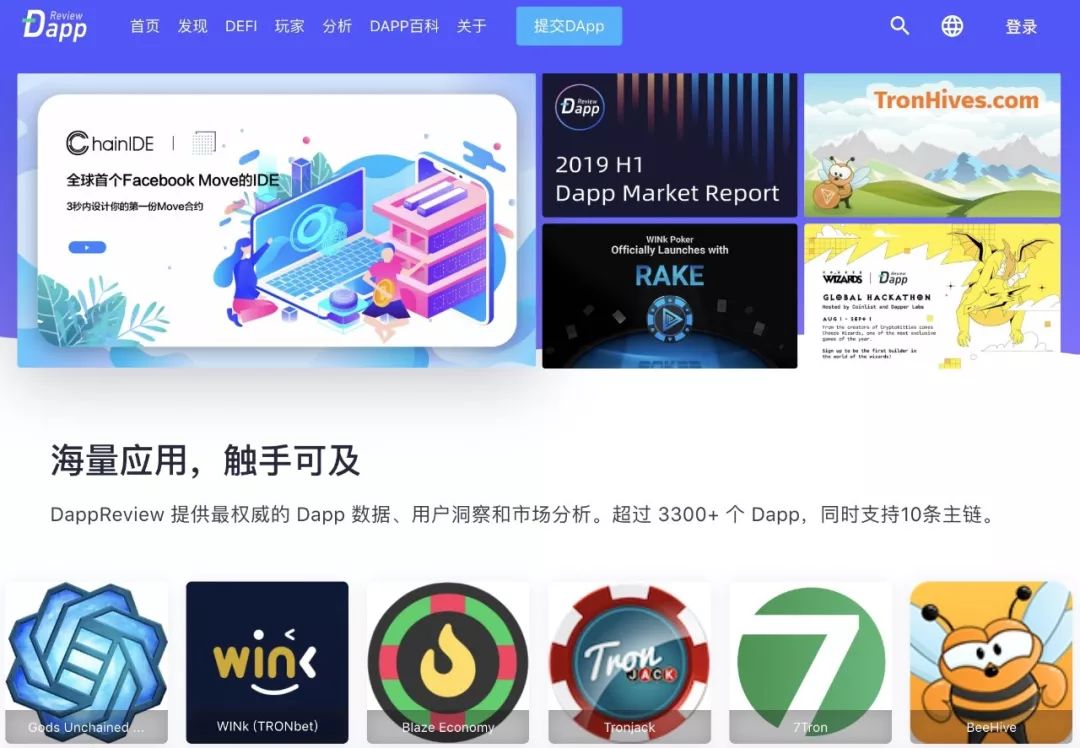 维基链