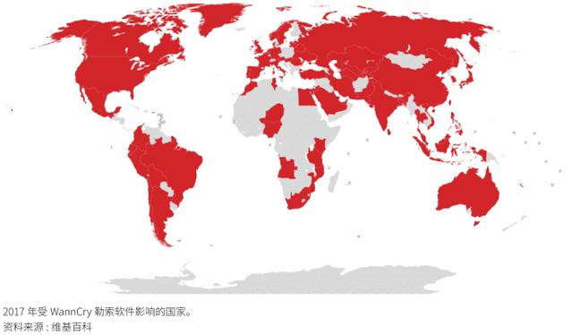 加密货币