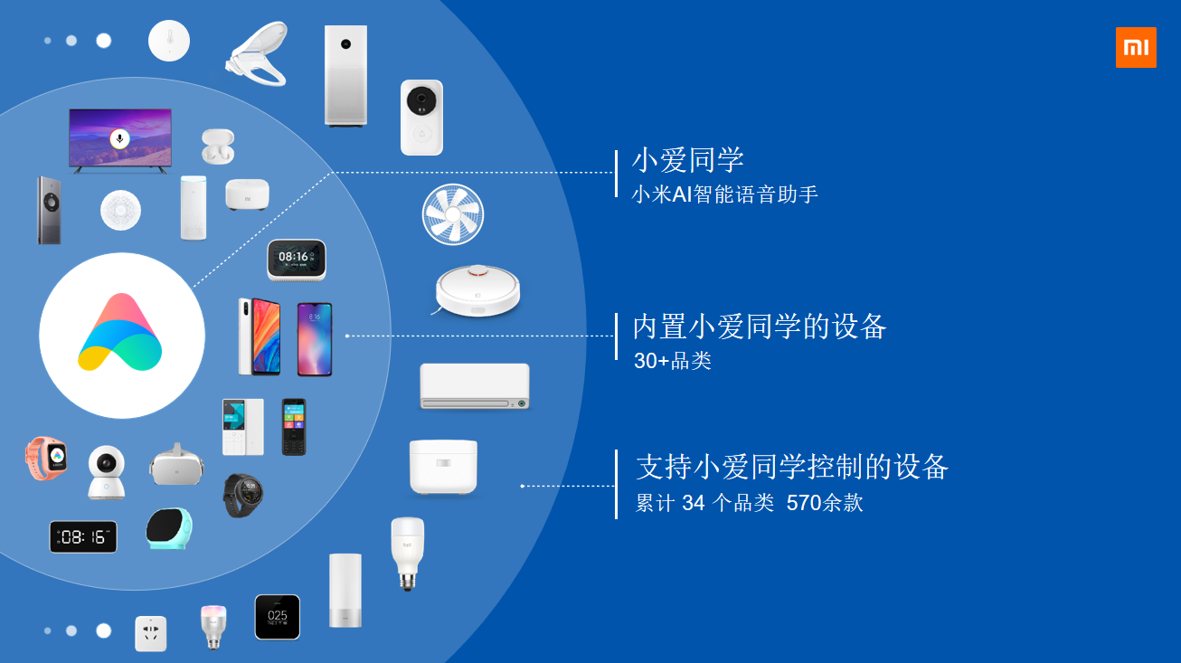 火星开发者大会