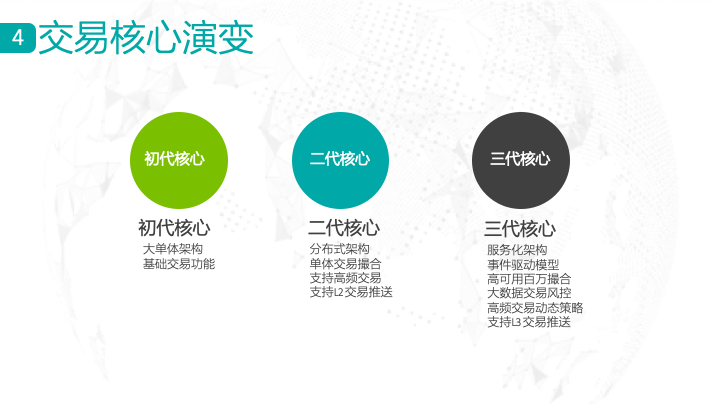 火星开发者大会