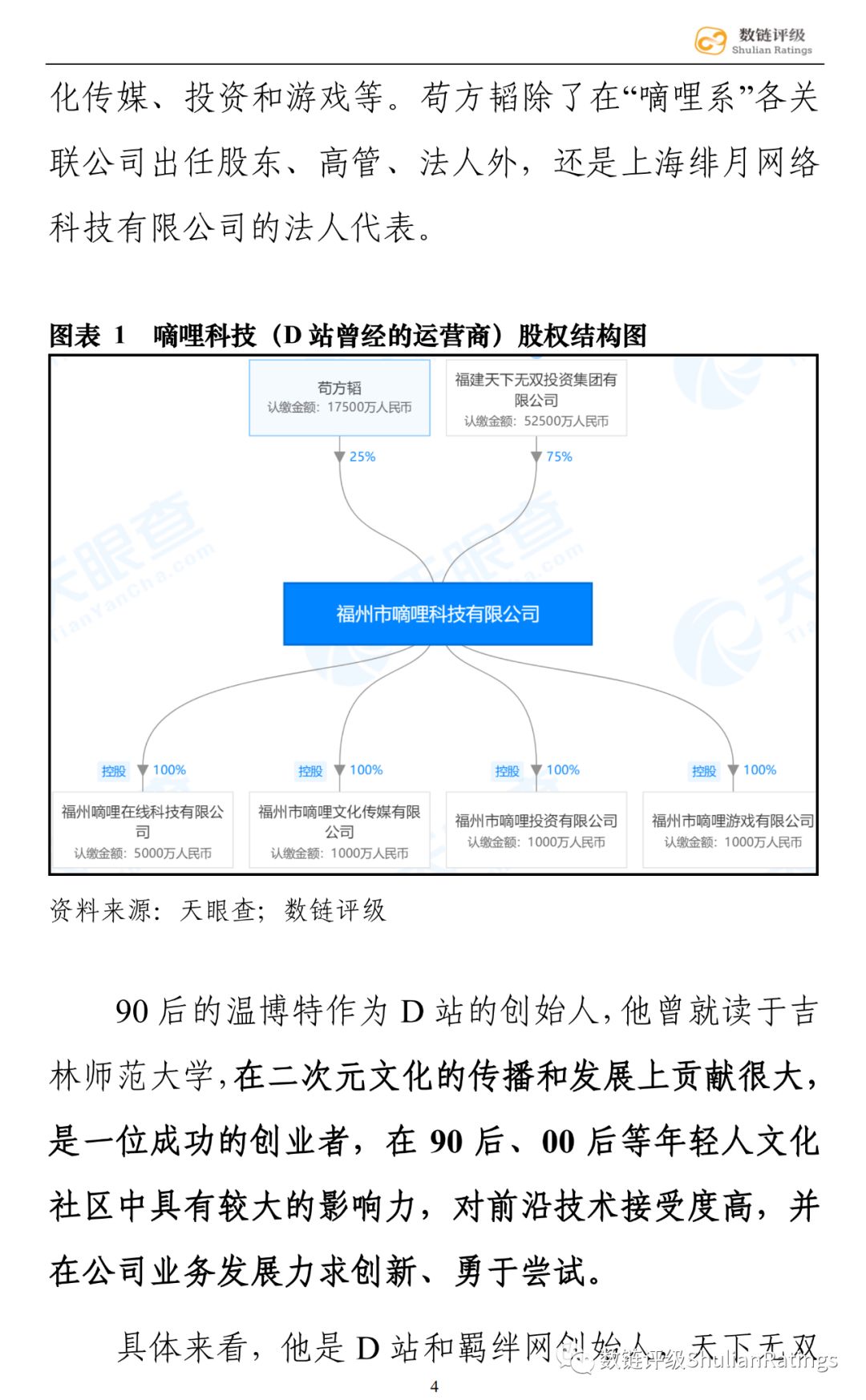 数链评级