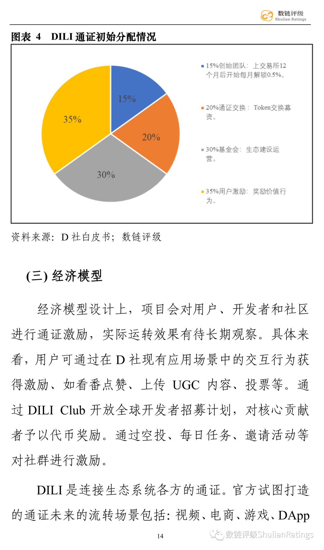 数链评级