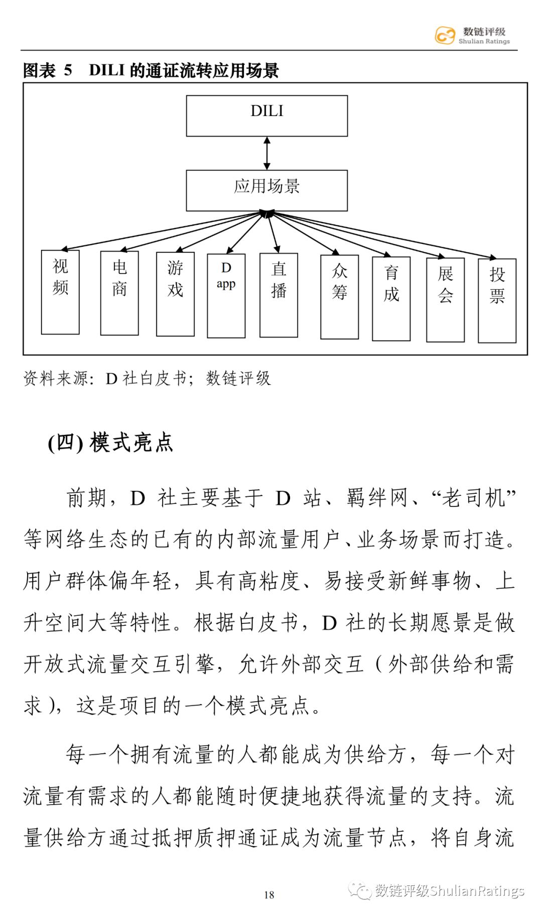 数链评级