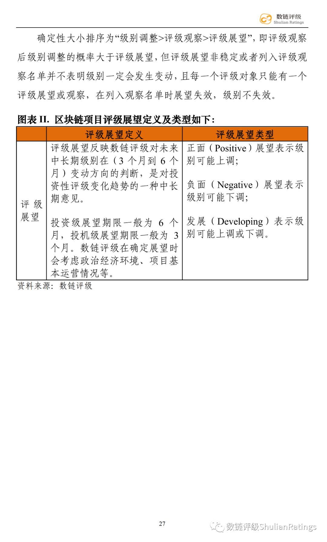 数链评级