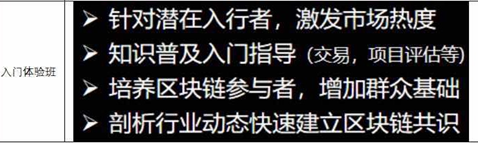 人才市场