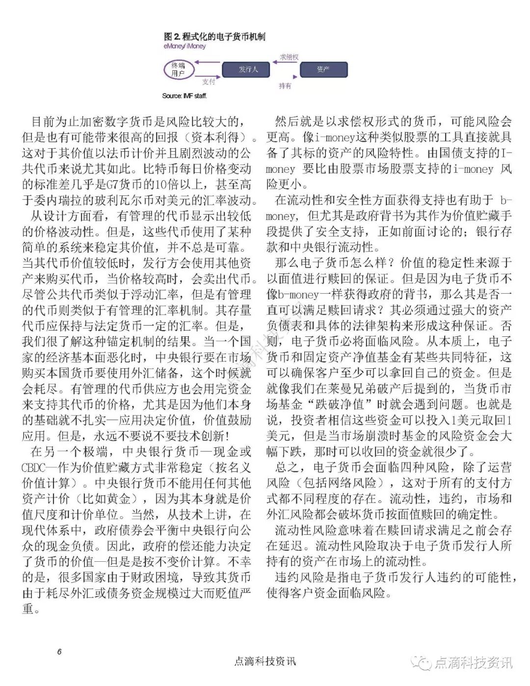数字货币