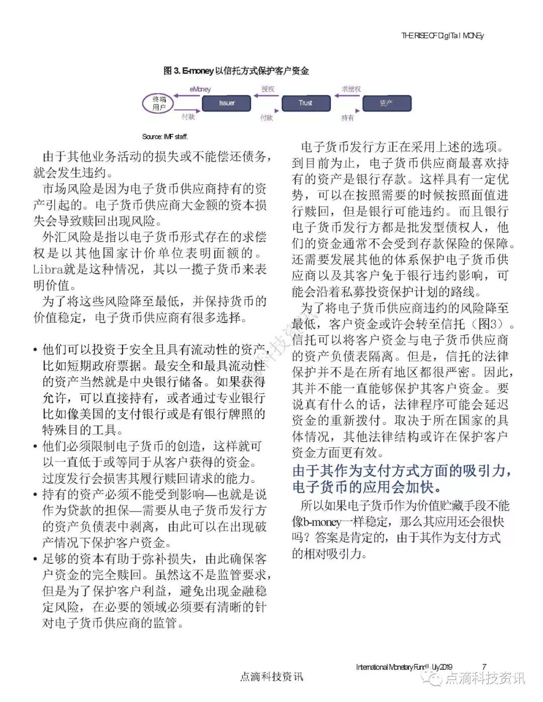 数字货币
