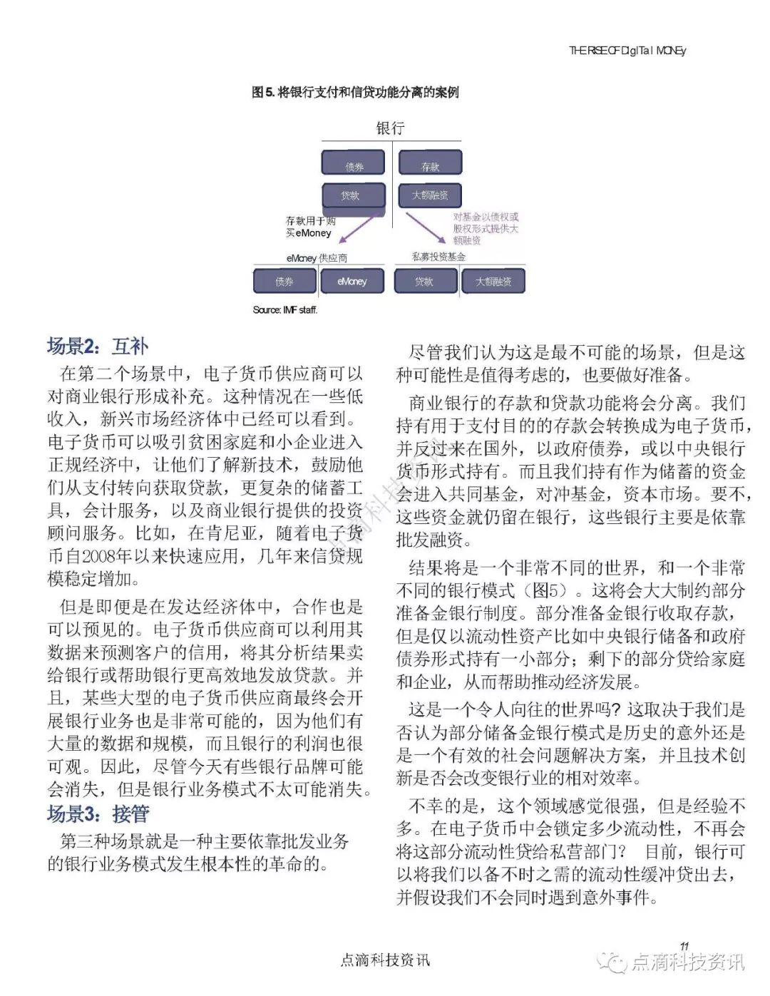 数字货币