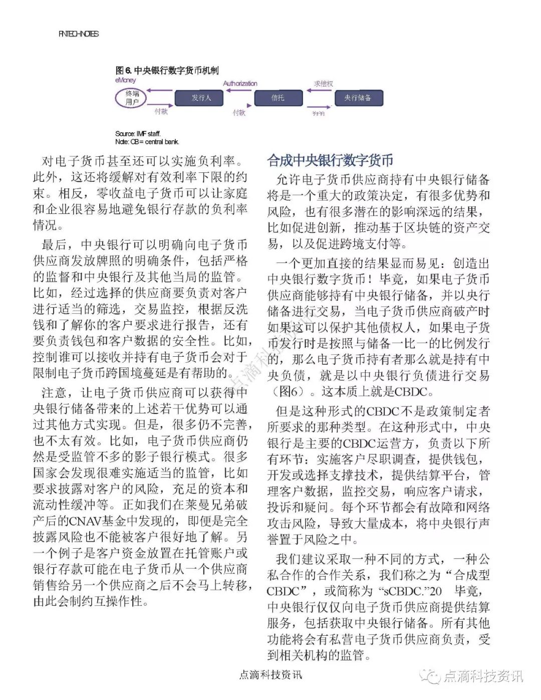 数字货币