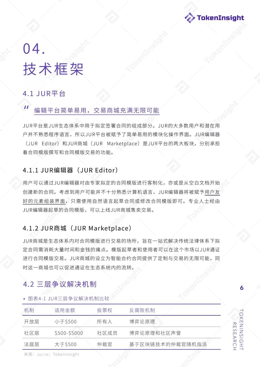 智能法务平台