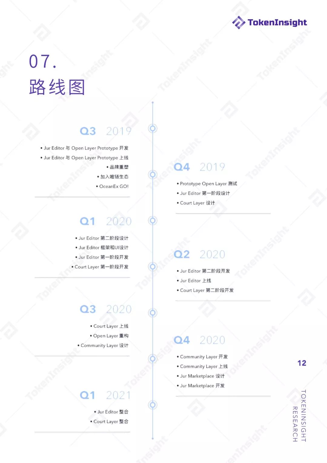 智能法务平台