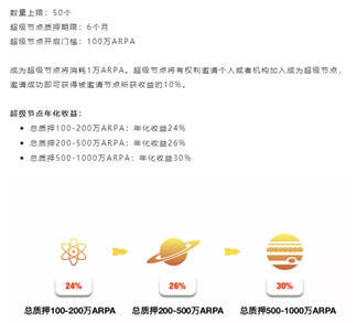 模式币