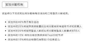 模式币