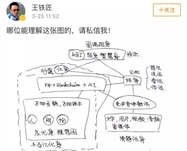 王欣