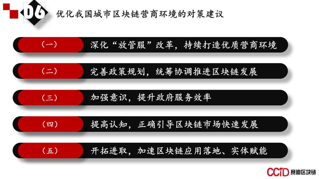 区块链
