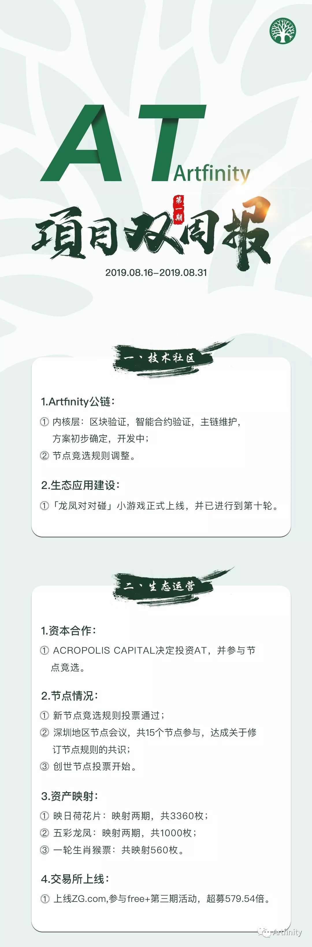 Artfinity