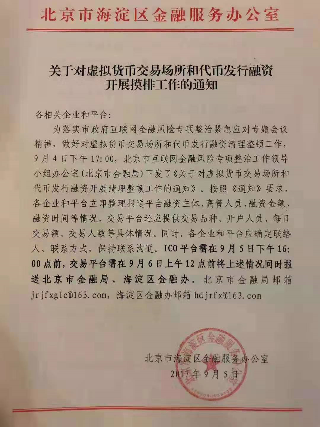 数字货币