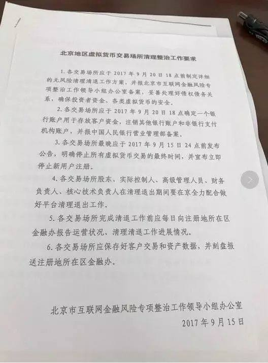 数字货币