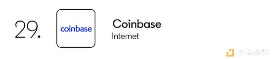 Coinbase