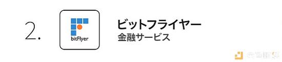 Coinbase