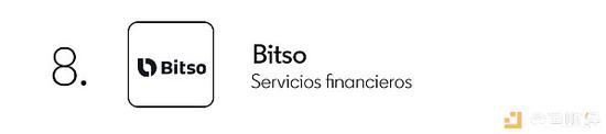 Coinbase