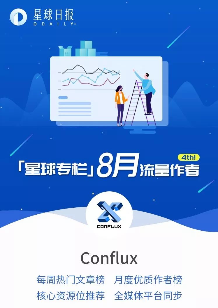 conflux