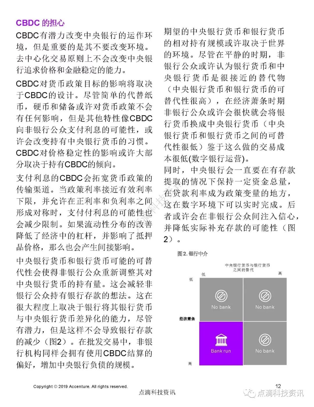 央行数字货币