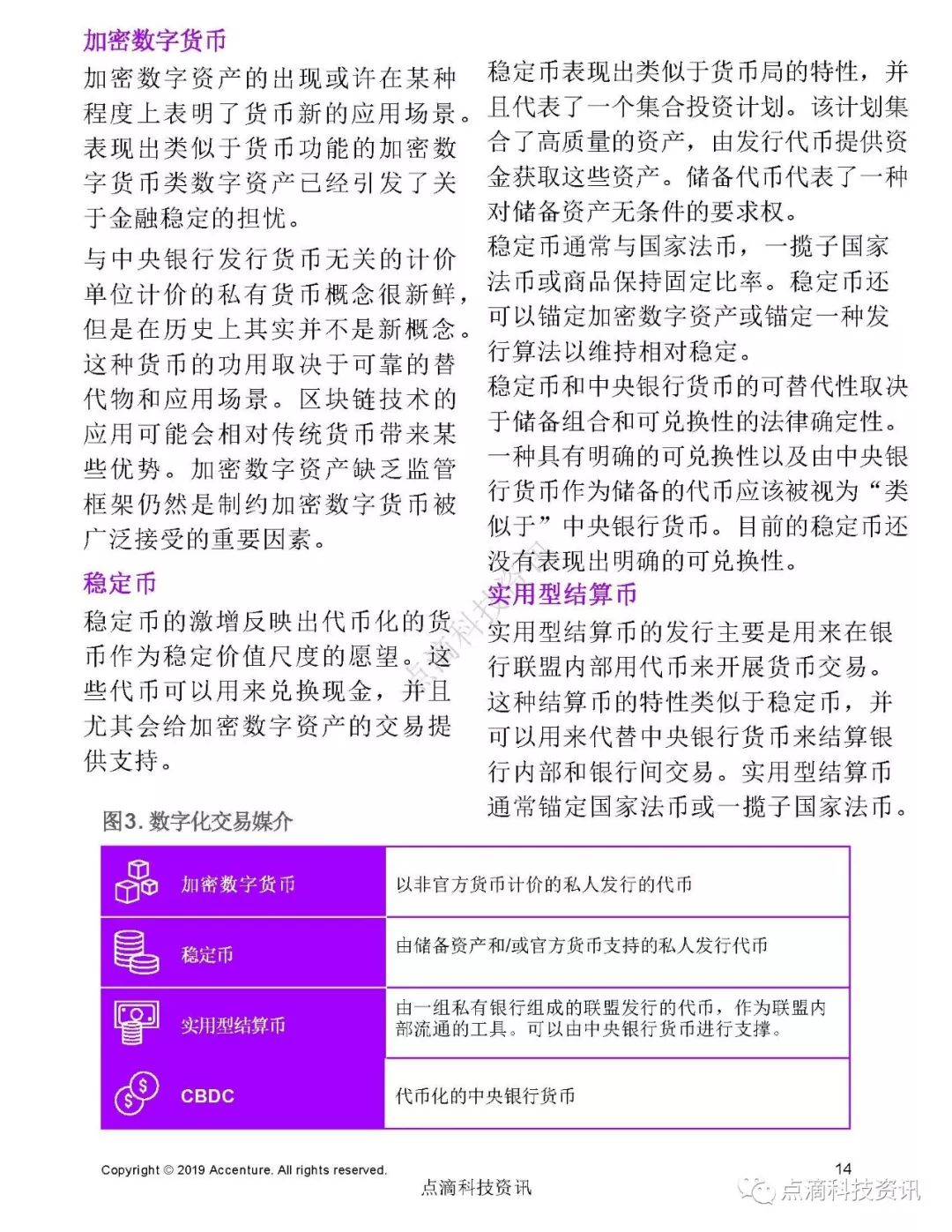 央行数字货币