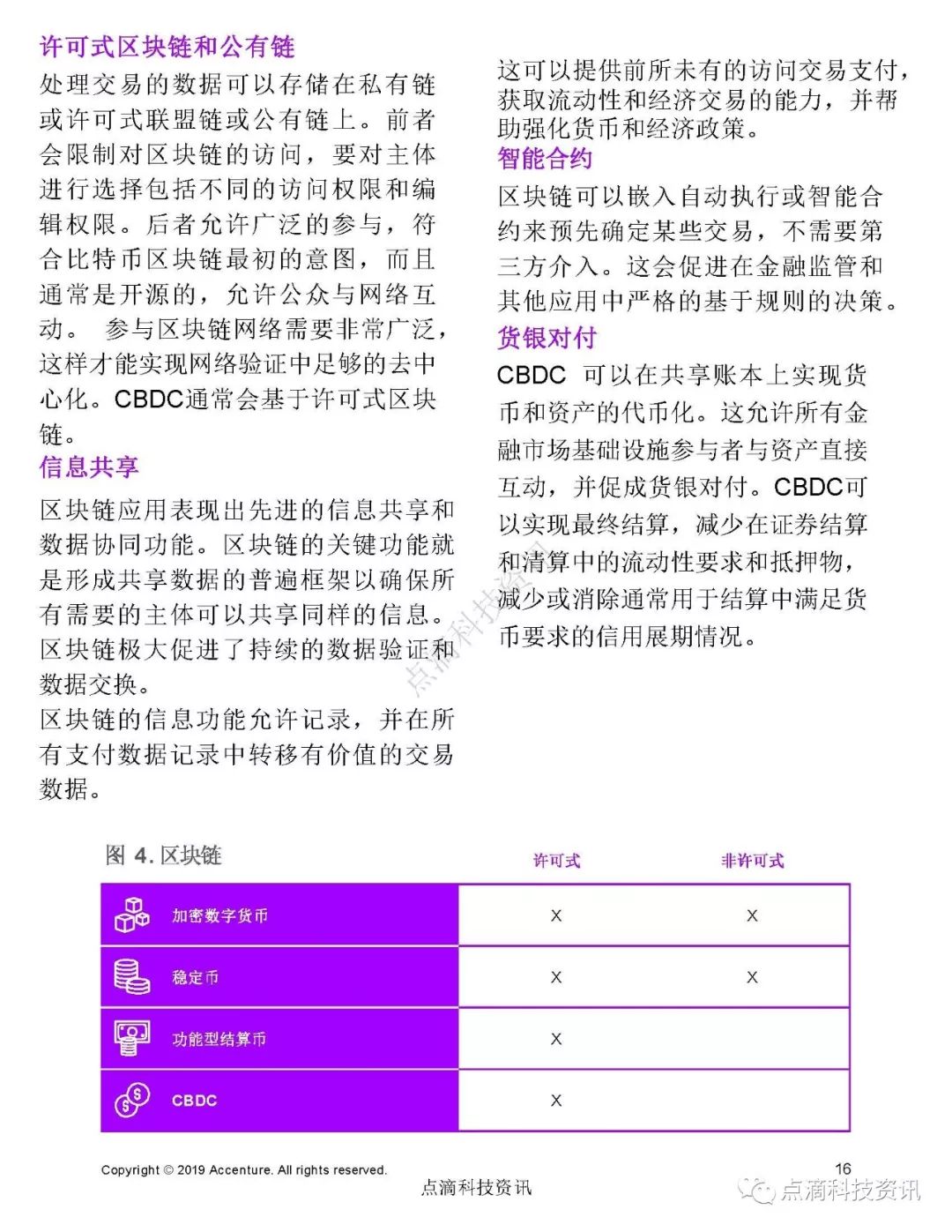 央行数字货币
