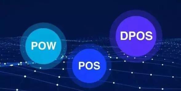UfileChain