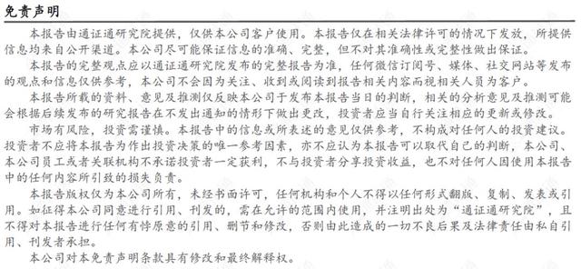 区块链周报