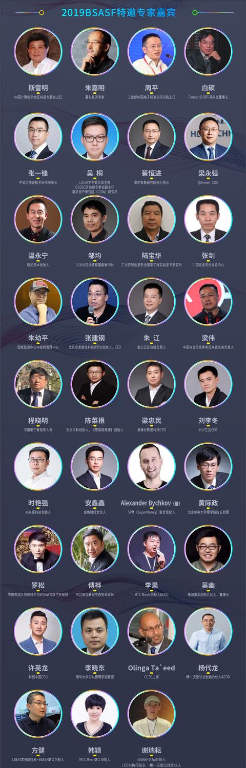 区块链 5G