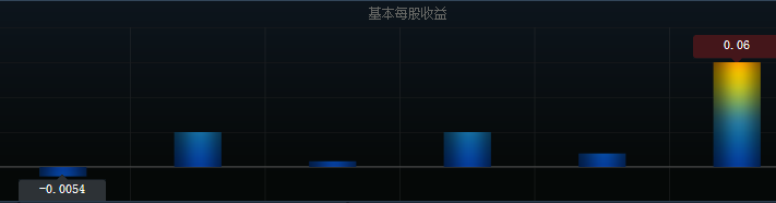 火币
