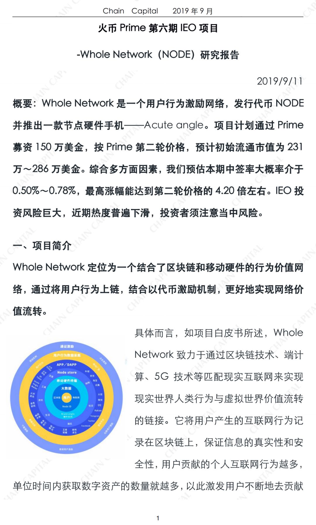 NODE