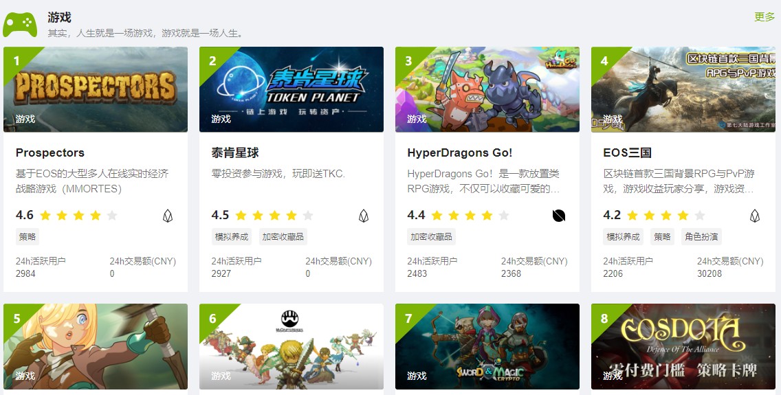 链游玩家