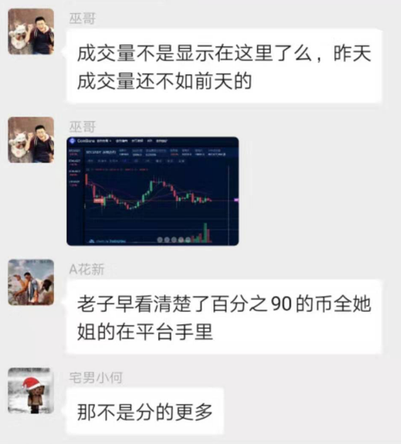 合约挖矿