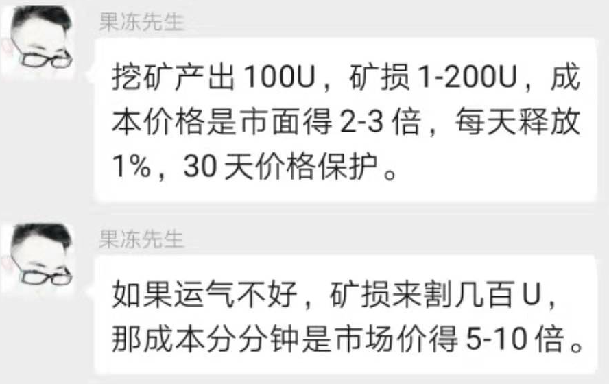合约挖矿