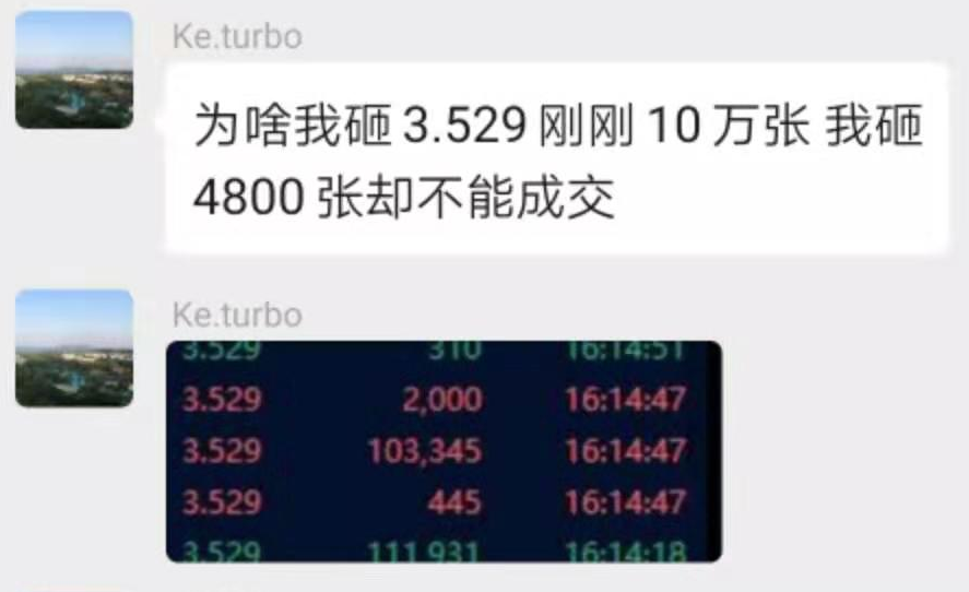合约挖矿