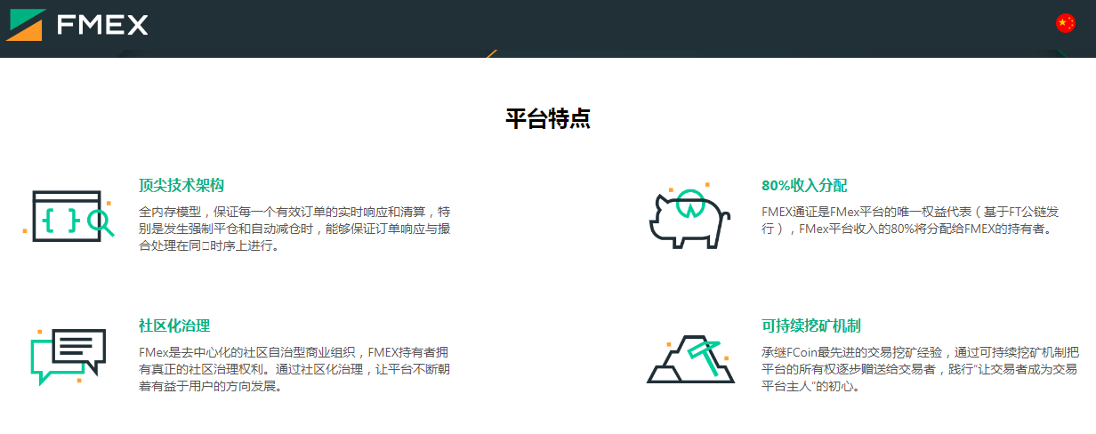 合约挖矿
