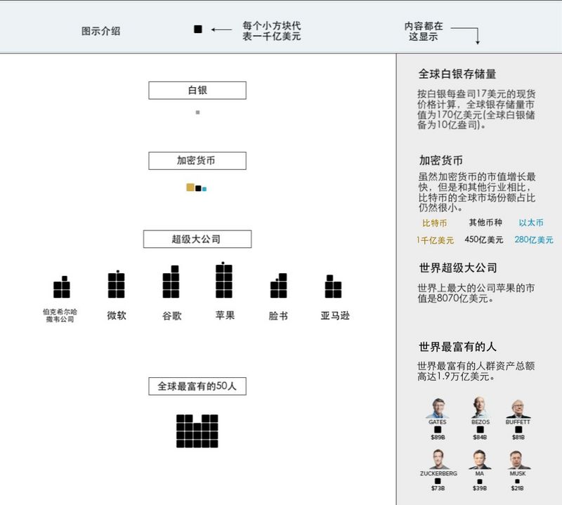 比特币