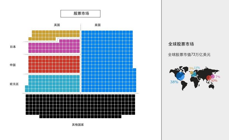 比特币