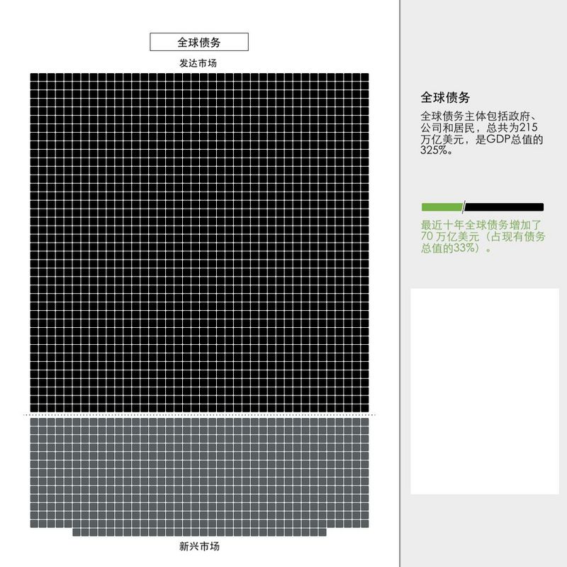 比特币