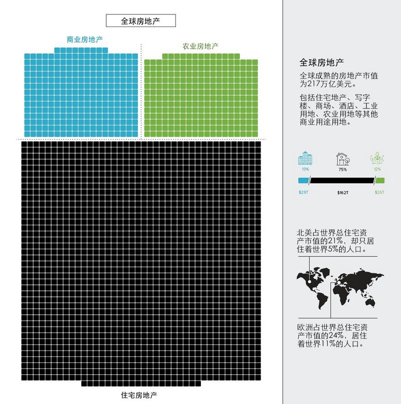 比特币